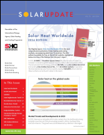 Solar Heat Worldwide - 2024 Edition